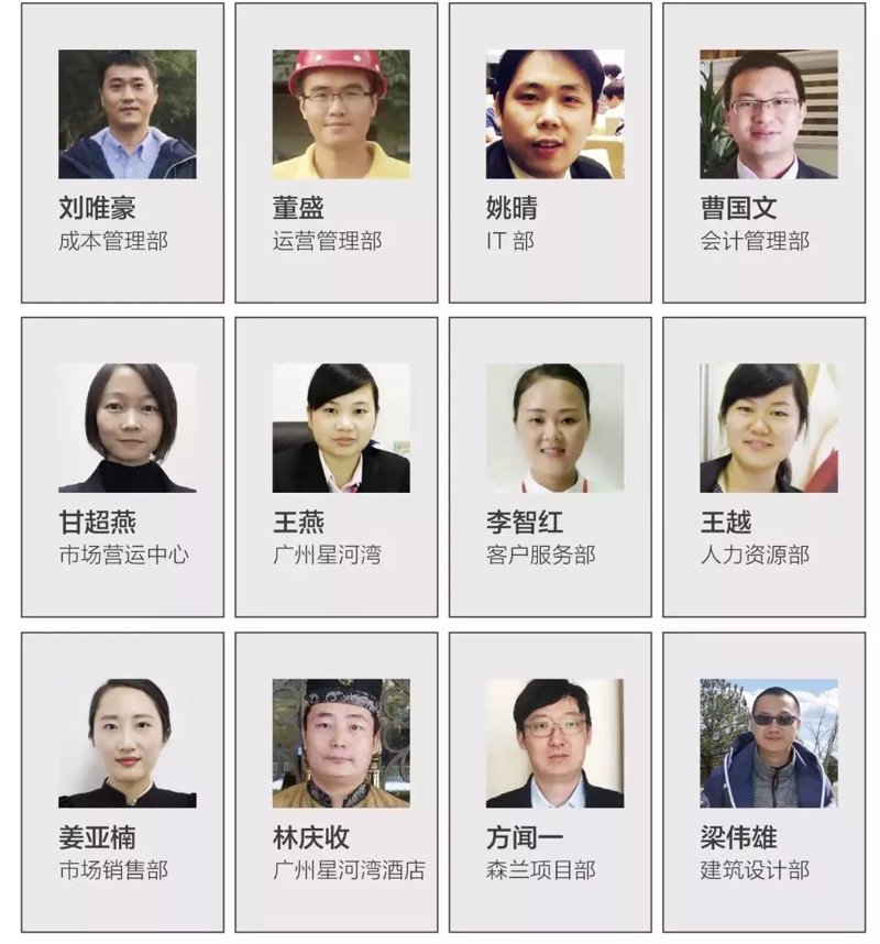 软件开发行业的前沿趋势：广州在行动