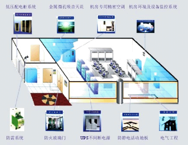 IT外包服务：引领企业科技变革的新引擎