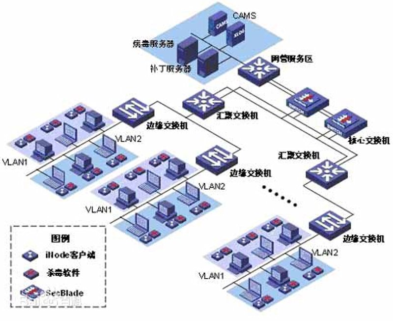 APP开发行业深度探析——市场风云变幻中的机遇与挑战